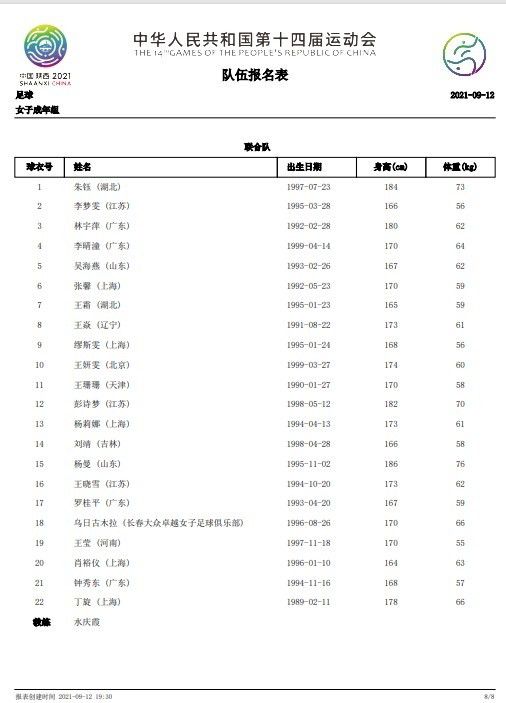 淘汰赛除决赛外均采用主客场两回合制。